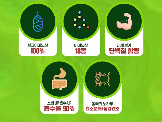 단백질보충