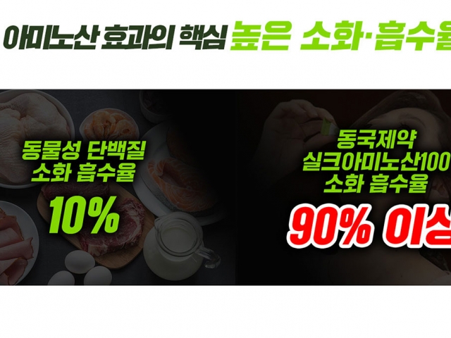 근육량
